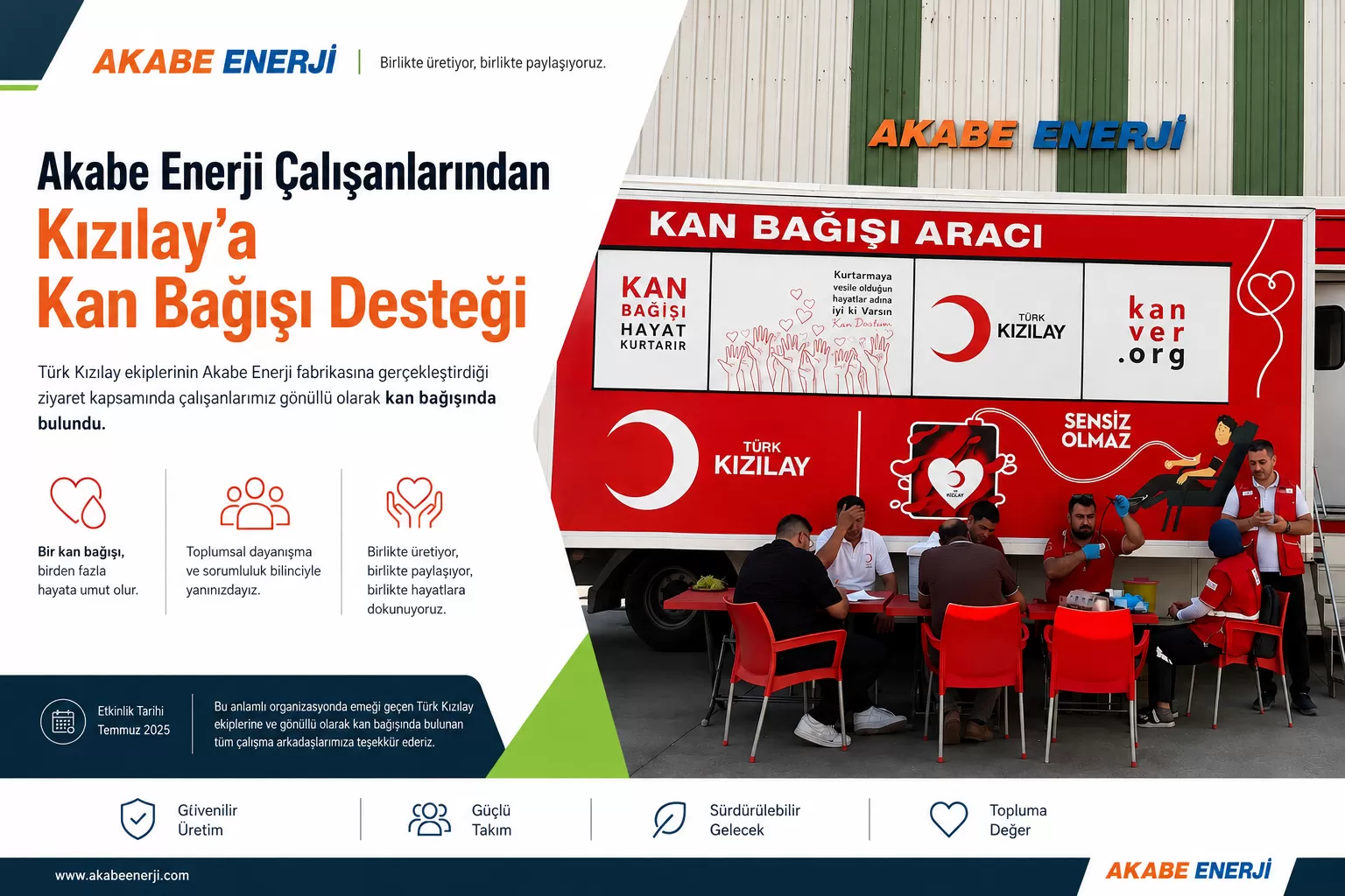 Akabe Enerji Employees Support Turkish Red Crescent Blood Donation